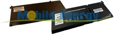 Batéria Dell Latitude 3320 / Latitude 3420 / Latitude 3520 / Vostro 3511 / 3515 / Inspiron 5415 / Inspiron 5518 / Inspiron 74