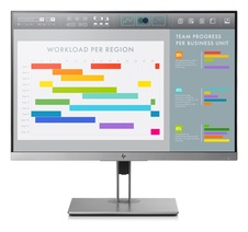 Značkový monitor - LCD 24" HP E243 IPS - Trieda B
